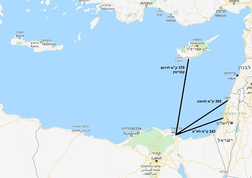 Russian sea-level batteries in Egypt