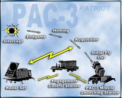 pac-3-3.jpg