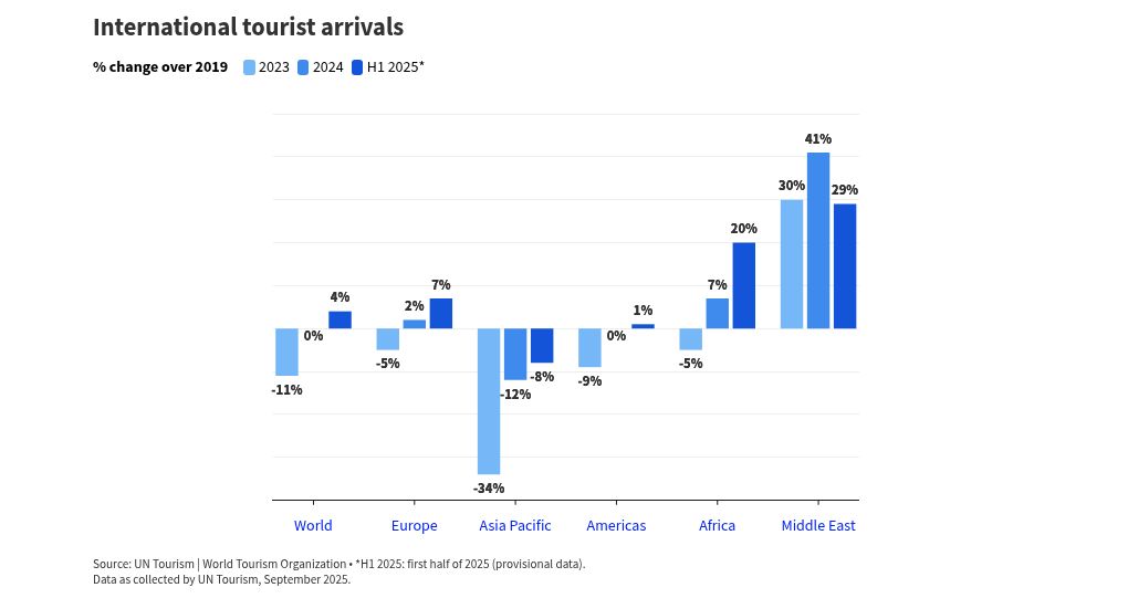 public.flourish.studio
