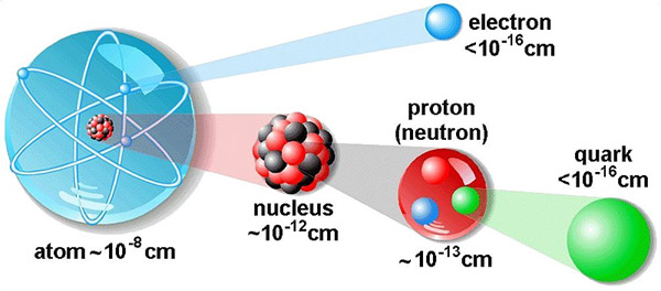 atom_zoom_b.jpg