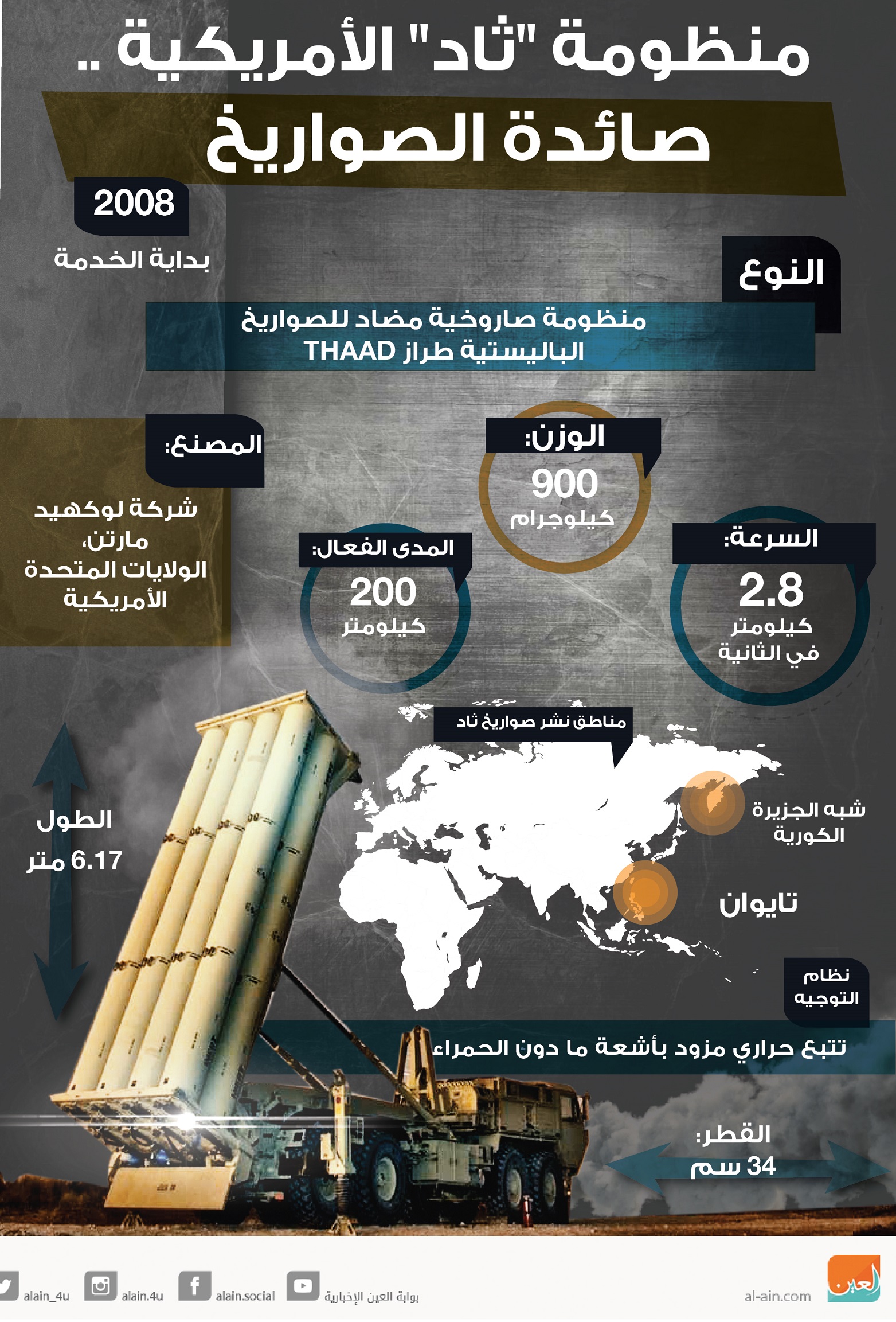 94-033035-us-sell-thaad-missile-ksa-2.jpeg