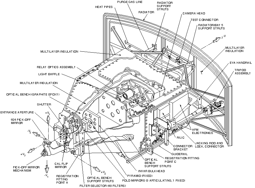 wfpc2_diag.gif