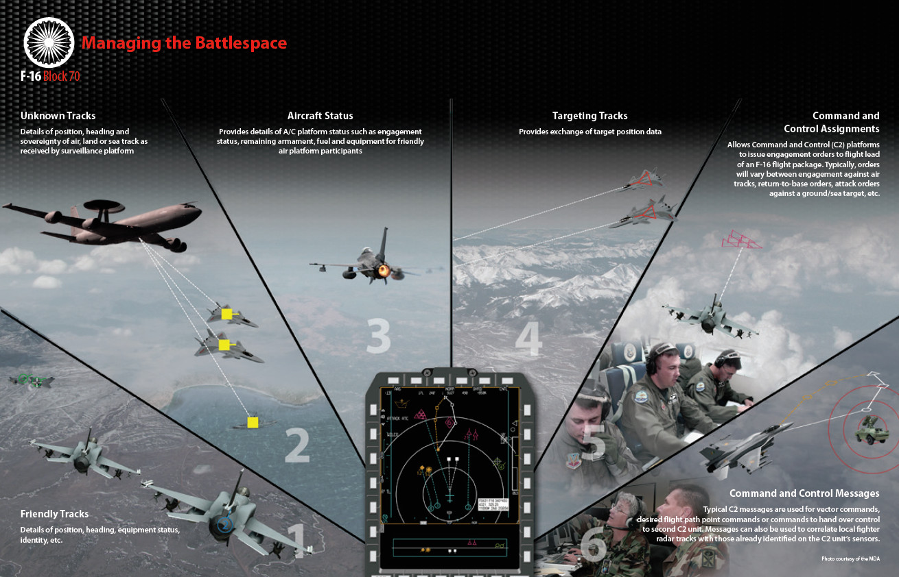 https://s3.amazonaws.com/the-drive-staging/message-editor%2F1550690876956-battlespace.jpg