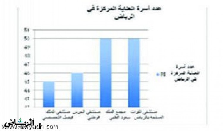 www.alriyadh.com