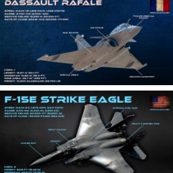 rafale-vs-f-15-250x250.jpg