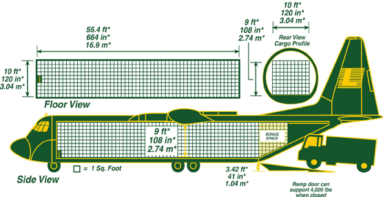 load_plan-larger.gif