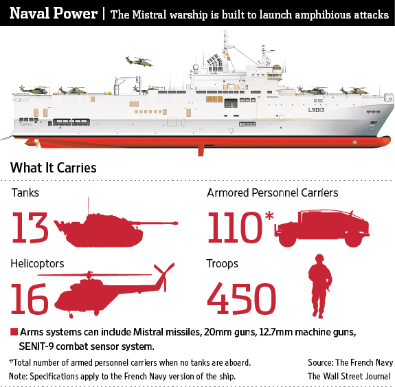 mistral%202_0.jpg