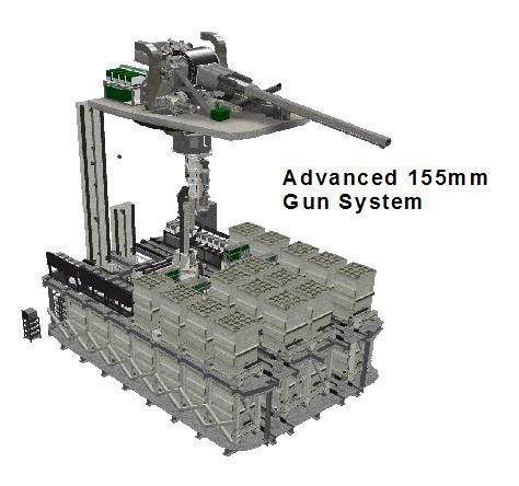 155-gun-system.jpg