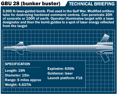 gbu-28.gif