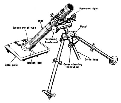 55-8-cm-mortar-model-34-german.jpg