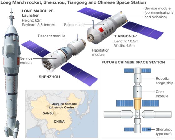 _60943541_tiangong_624x500.gif