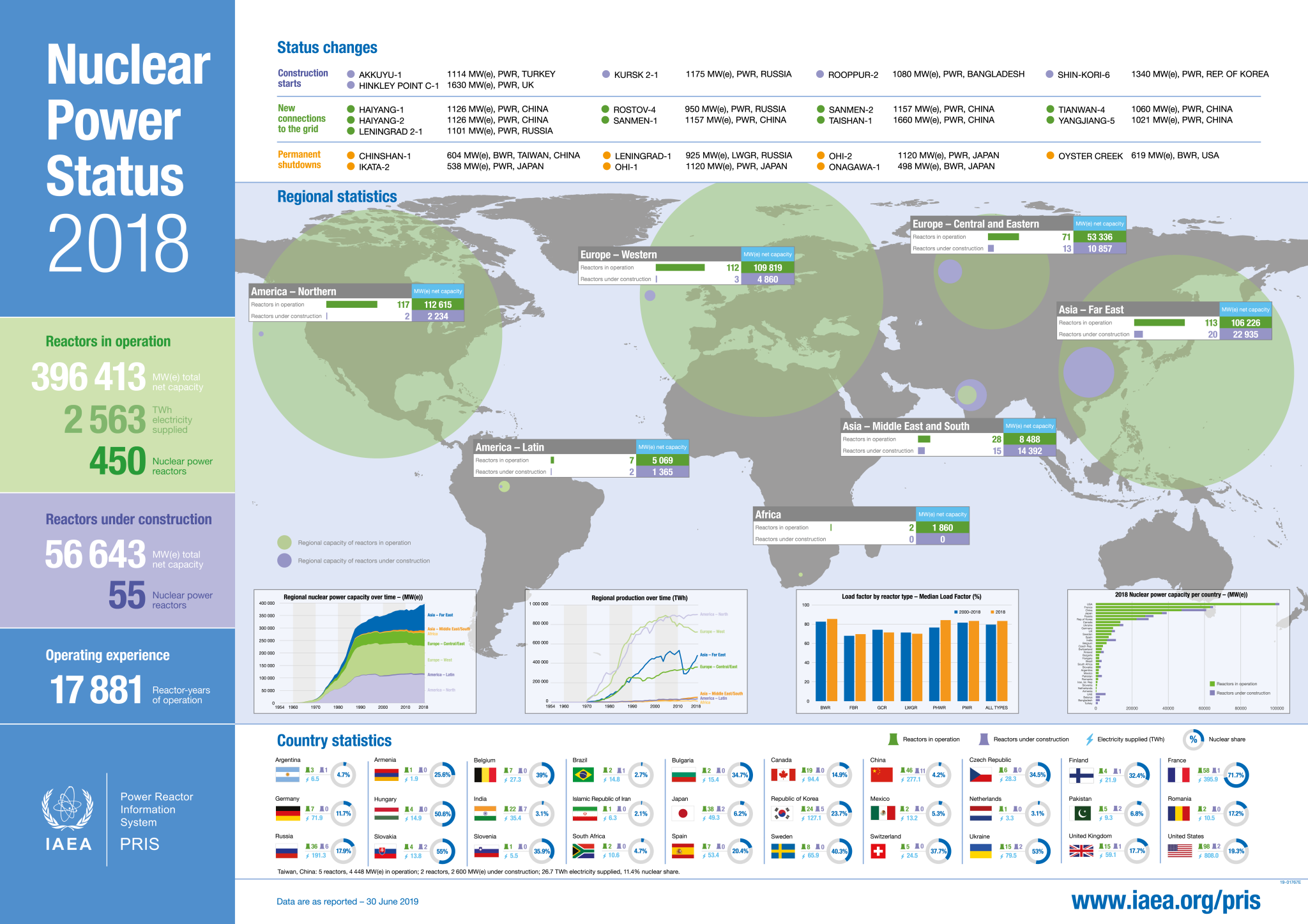 PRIS_map_2018_1800.png