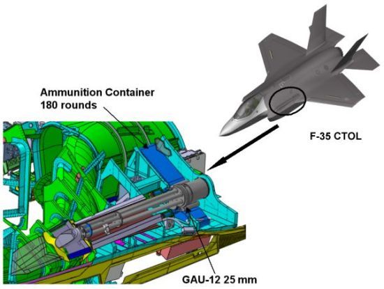 f35-internal-gun.jpg