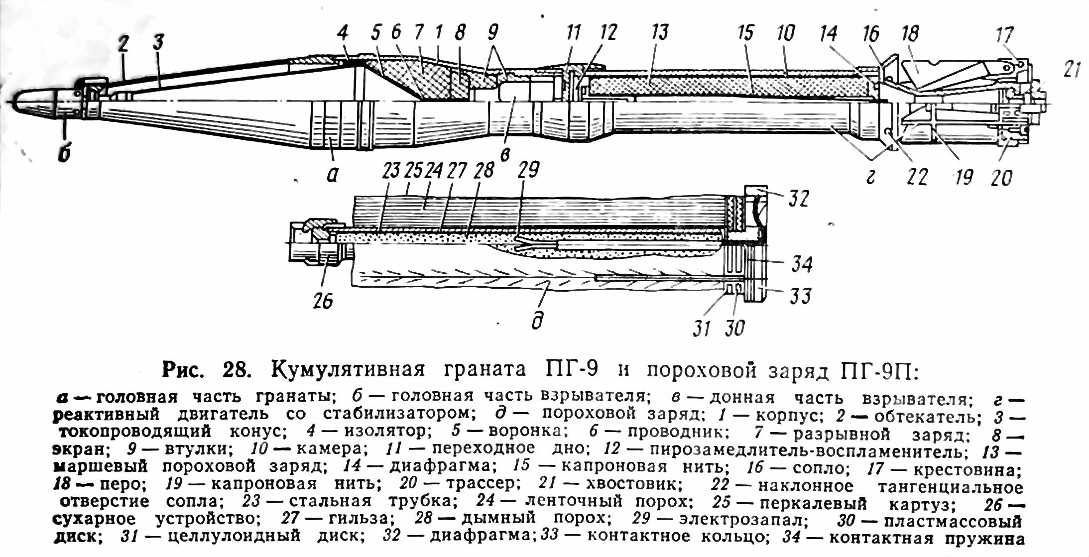 SPG-9M_PG-9.jpg