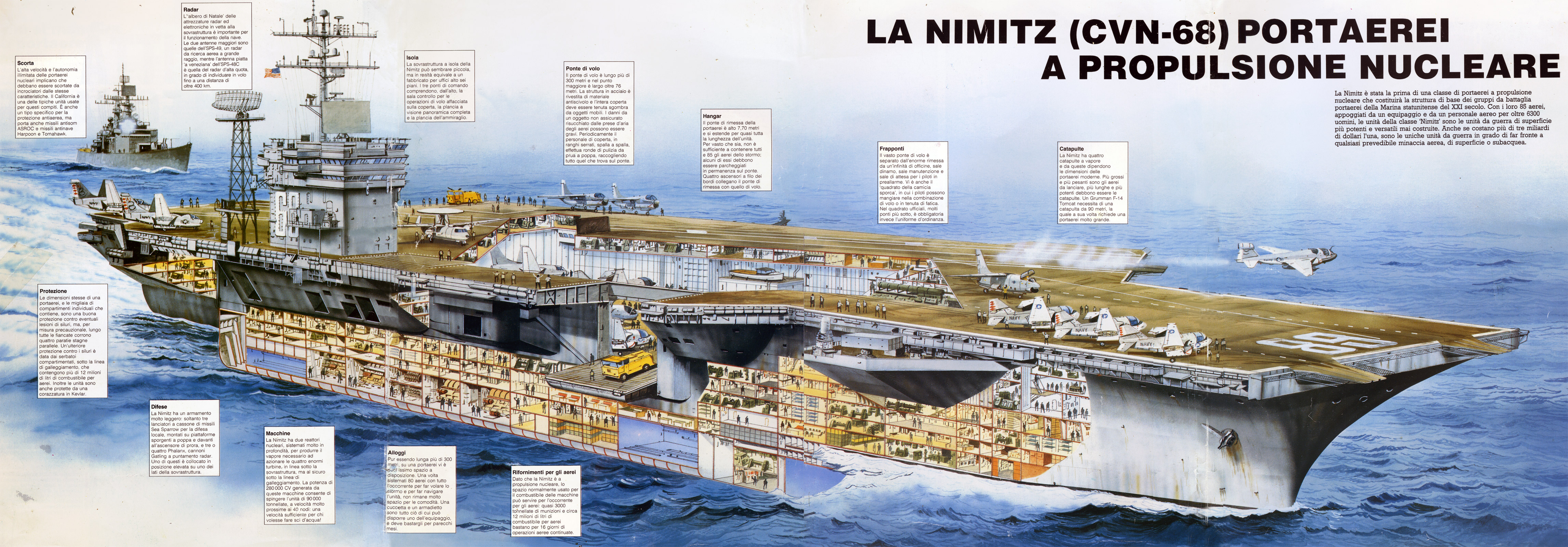 2705_43795556_ussnimitzcutaway.jpg