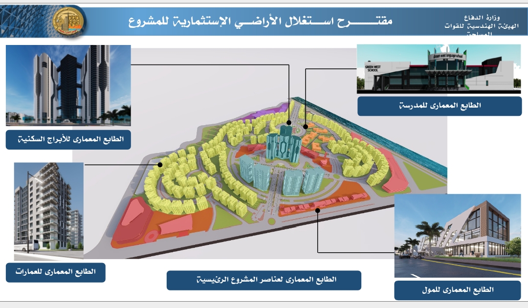 ماكت العمارات السكنية ضمن تطوير عواصم المدن