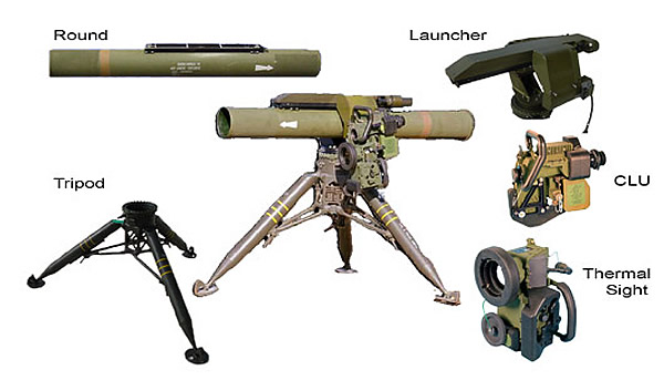 ORD_ATGM_Spike_Components_lg.jpg