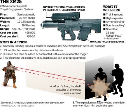weaponjpg-2fcaac2c97d1c0c2_large.jpg