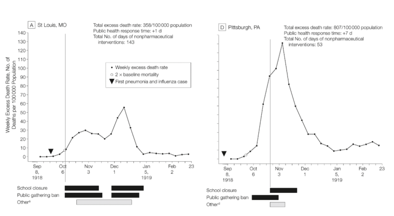 Figure2.png