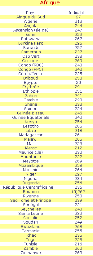 Telephone-afrique.png