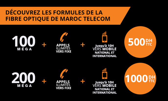 Maroctelecom-fibre-optique.jpg