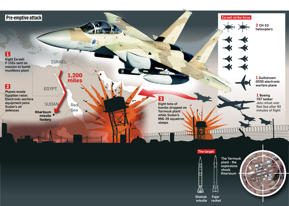 israel_attacks_sudan.jpg