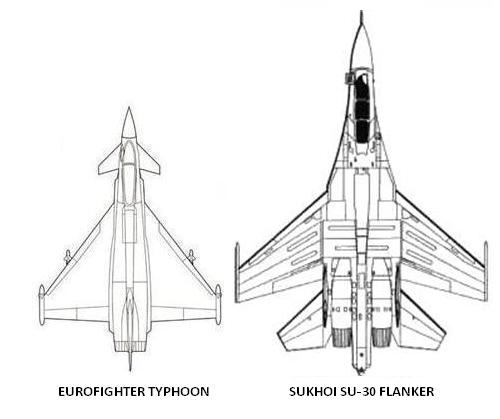 eurofighter-vs-SU-30.jpg