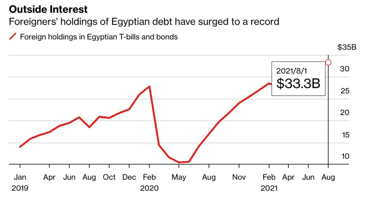 www.bloomberg.com