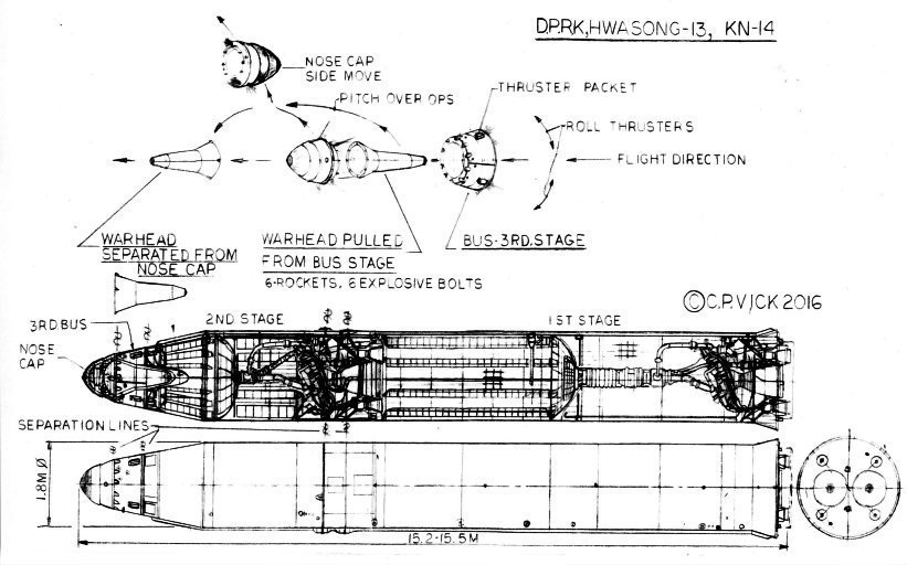 kn-14-kn-08-block-ii-icbm-prototype1.jpg