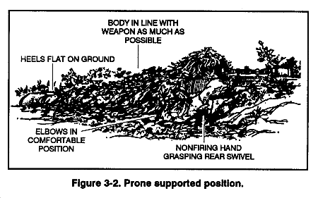 Fig3-2.gif