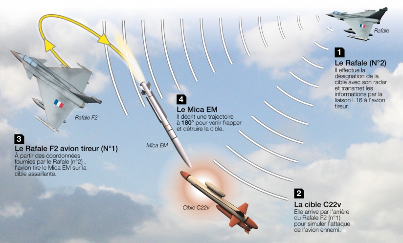 13-infographie-mica-v3-zoom.jpg