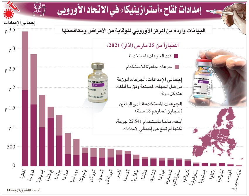 astrazeneca-vaccine-29032021.jpg