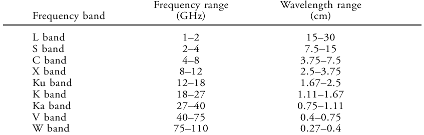 Ams2001glos-Rt1.gif