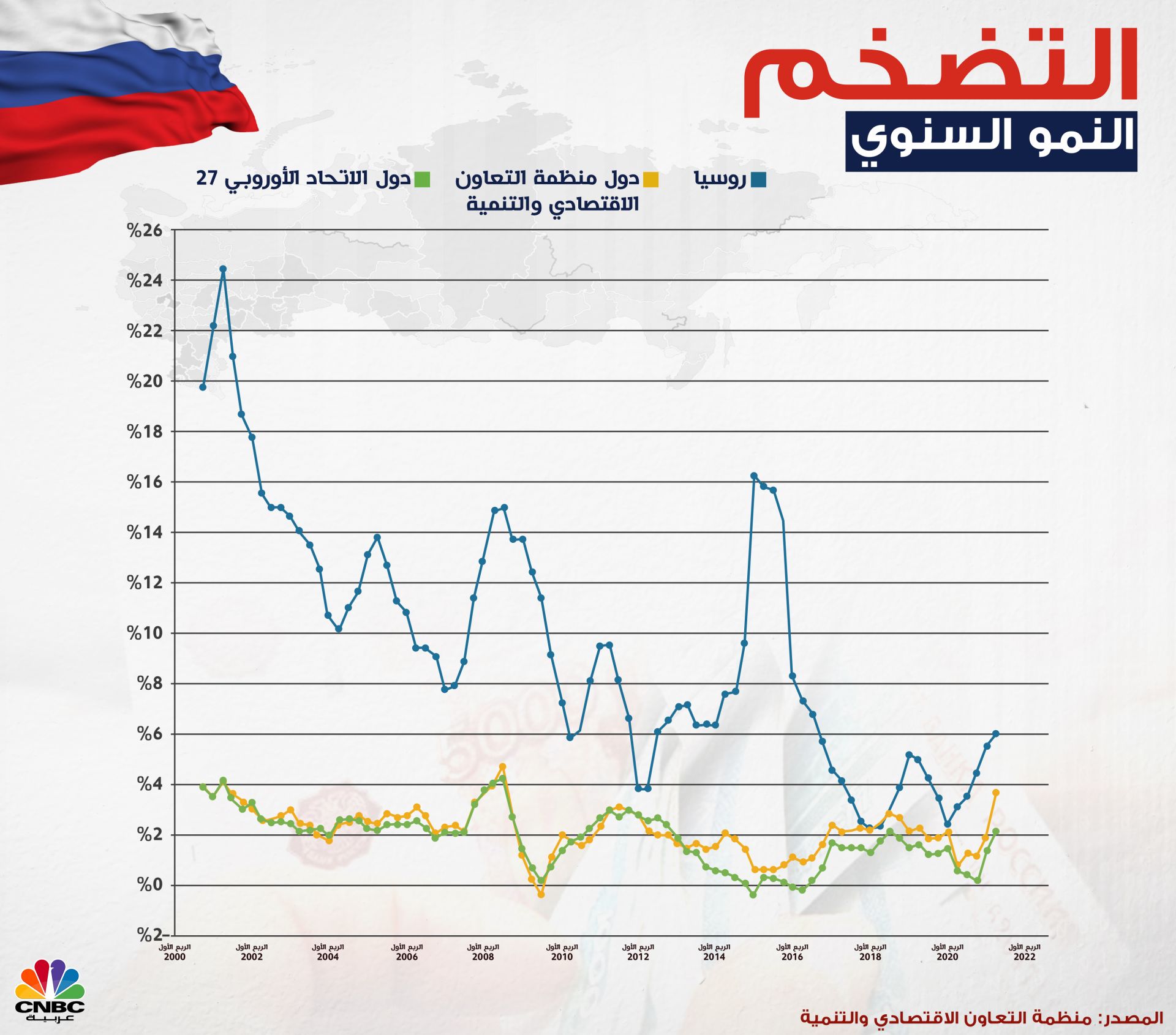 russia_inflation.jpg