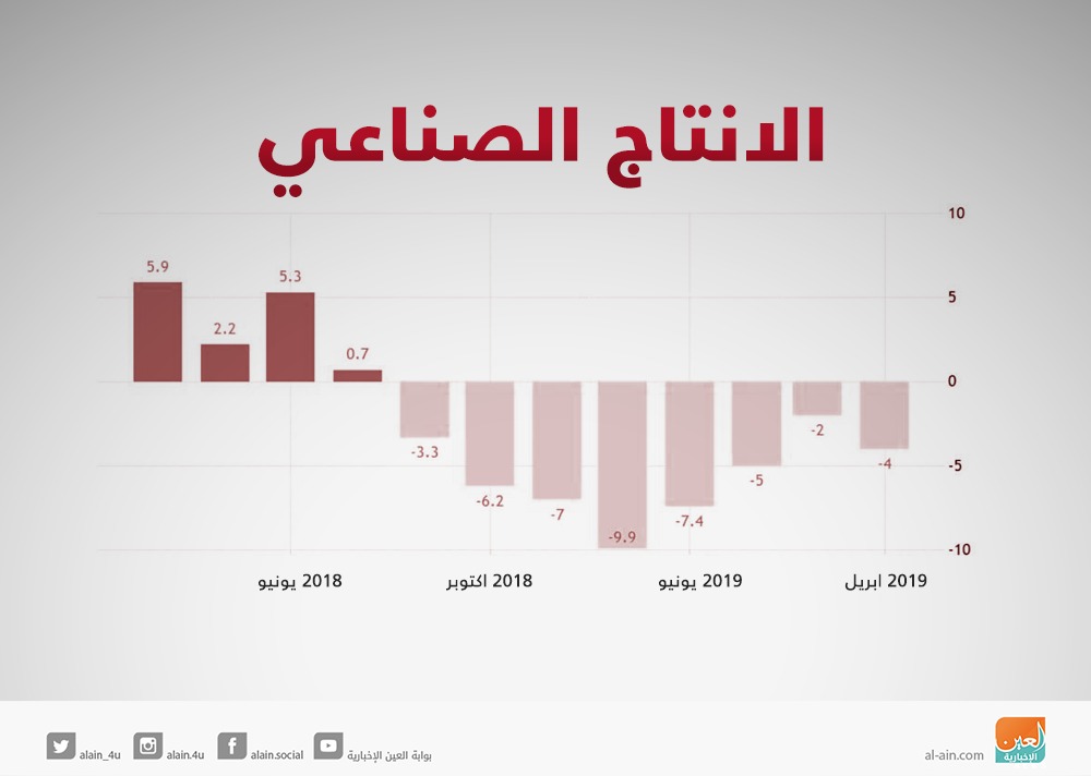 143-101323-turkish-economy-erdogan-5.jpeg