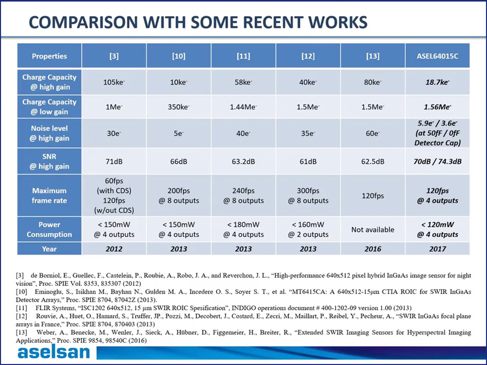 swir-focal-plane-arrays2-jpg.461673