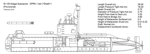 Ghadir_Line.jpg