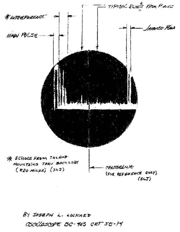 Opana_SCR-270_radar_display_Dec_7%2C_1941.jpeg