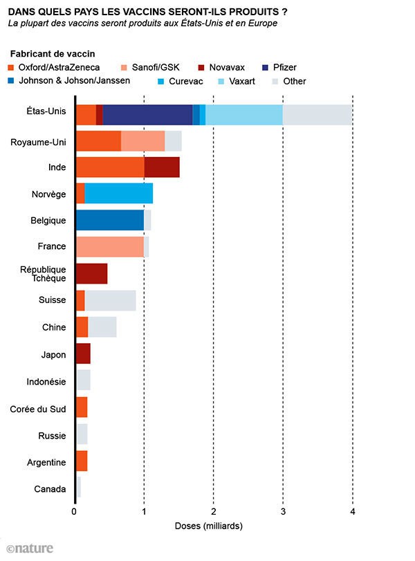 https://medias.pourlascience.fr/api/v1/images/view/5f4cef963e4546759f268005/wide_730/image.jpg