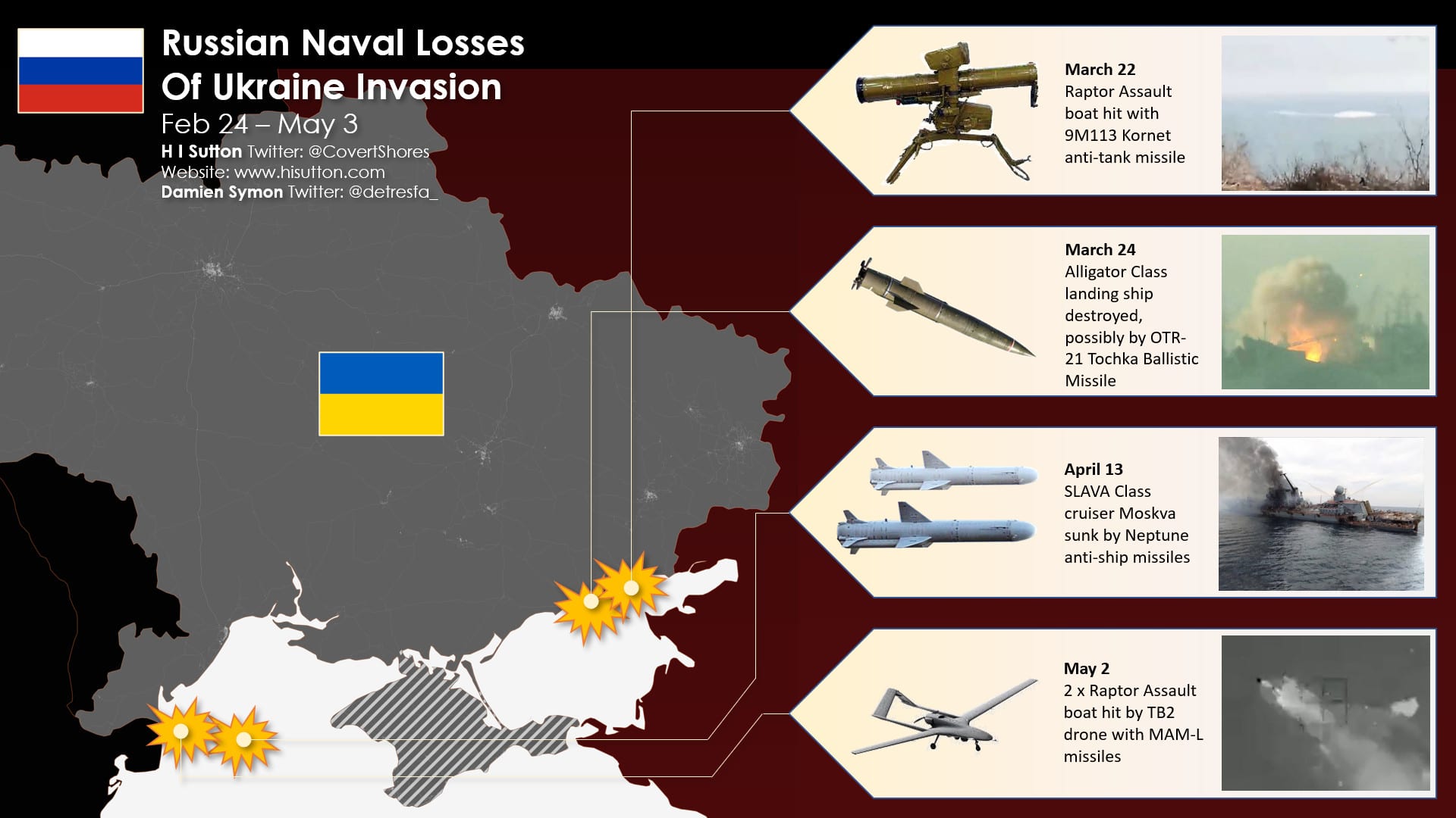 Russia-Ukraine-Navy-Losses.jpg