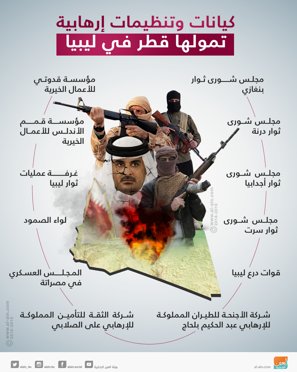 79-214437-libyan-tribal-league-militias-weapons-2.png