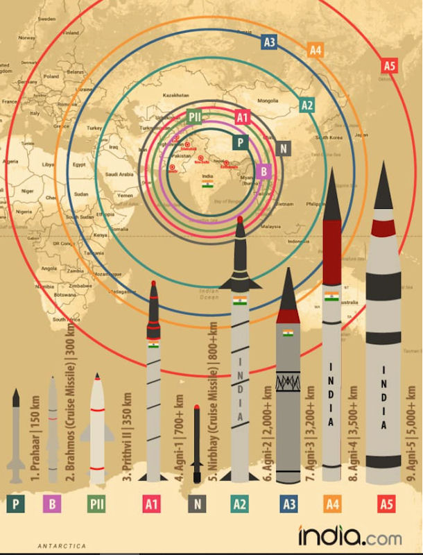 agni-iv-image09.jpg