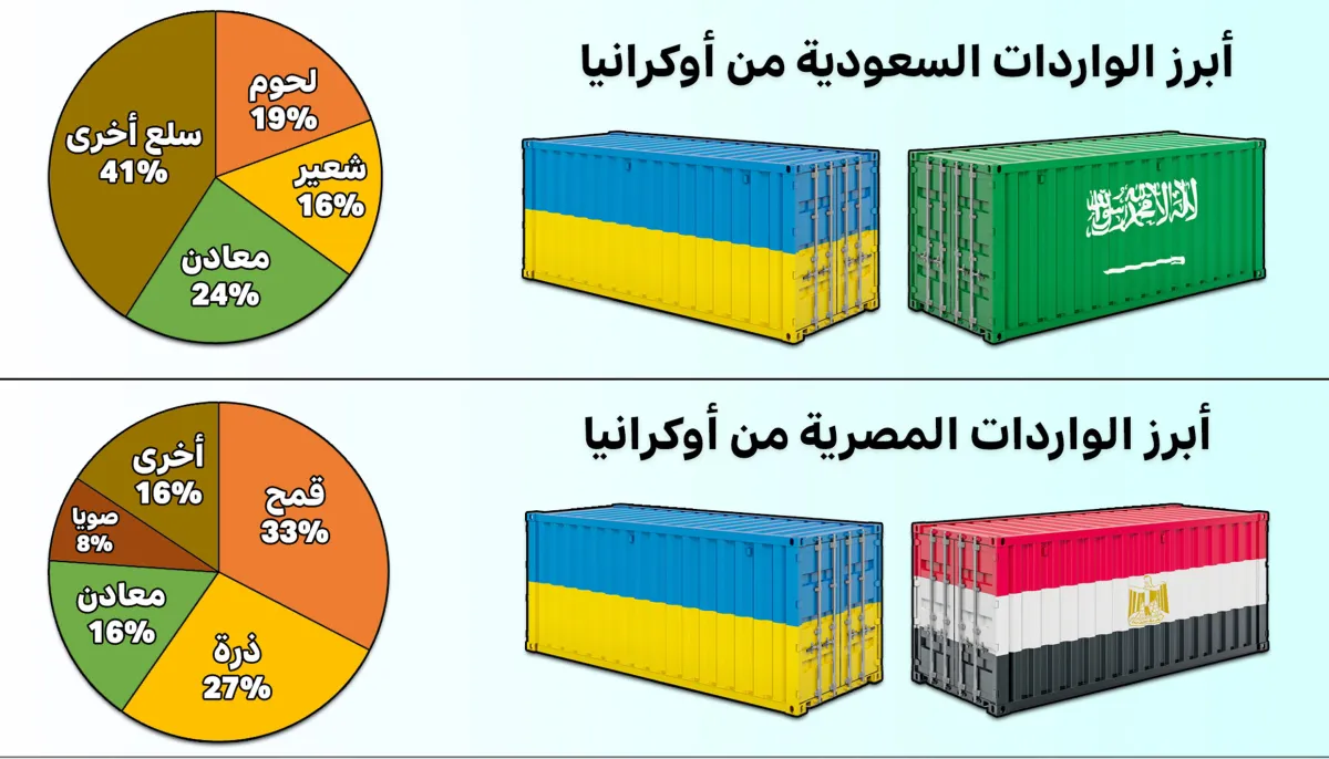 aawsat.com