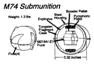 m74-sub.gif