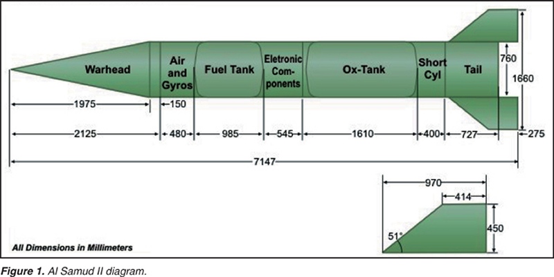 alsamud2diagram.jpg