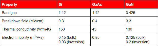 gan-mmic-1.png