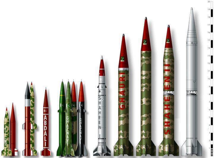 Pakisran_missile_technology.jpg