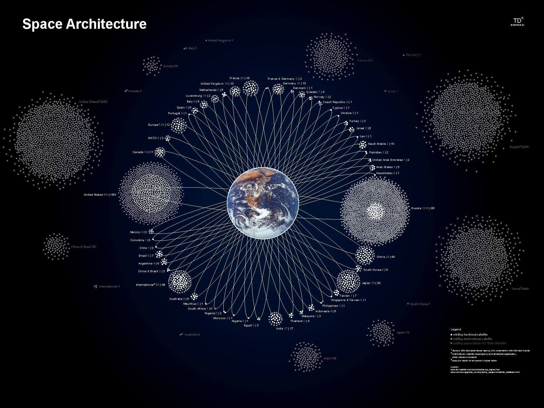 satellites1.jpg