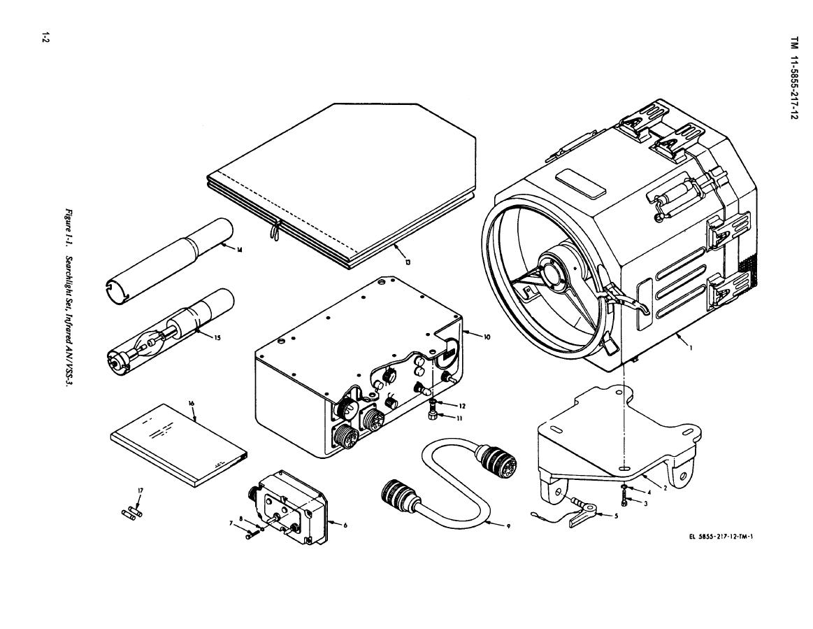 TM-11-5855-217-120007im.jpg