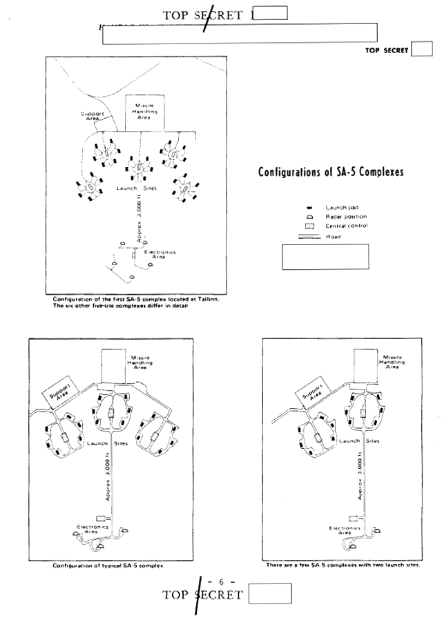 SA-5-Site-Layouts-1.jpg